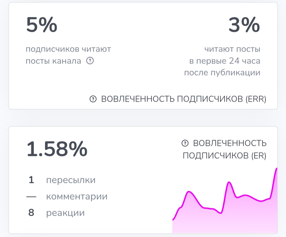 Культура Криптовалют Культура Криптовалют