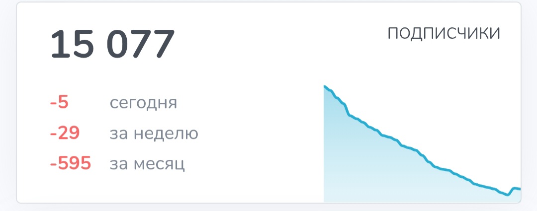 Культура Криптовалют Культура Криптовалют