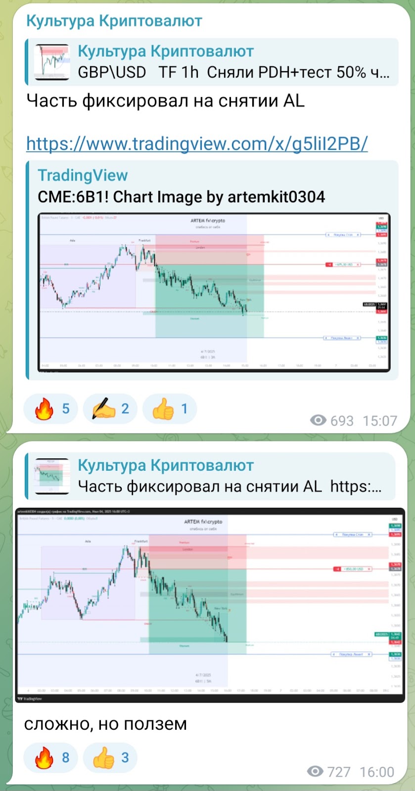 Культура Криптовалют Культура Криптовалют