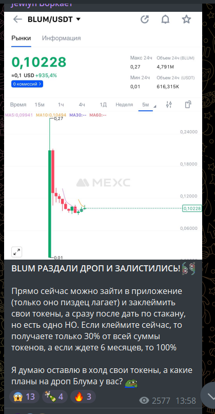 лежкинс тг лежкинс тг