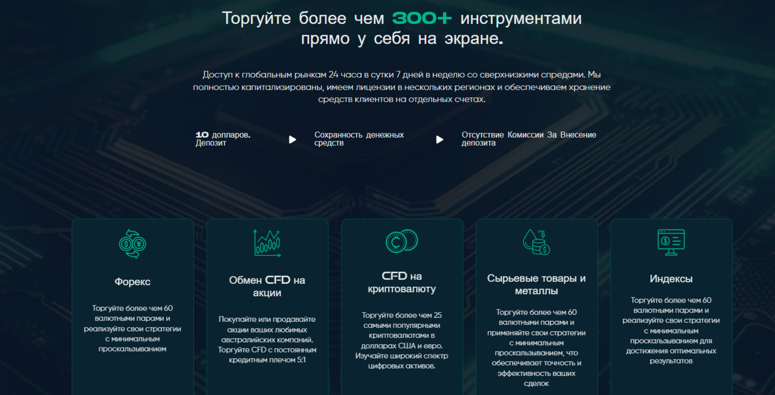 Lqh Markets Lqh Markets