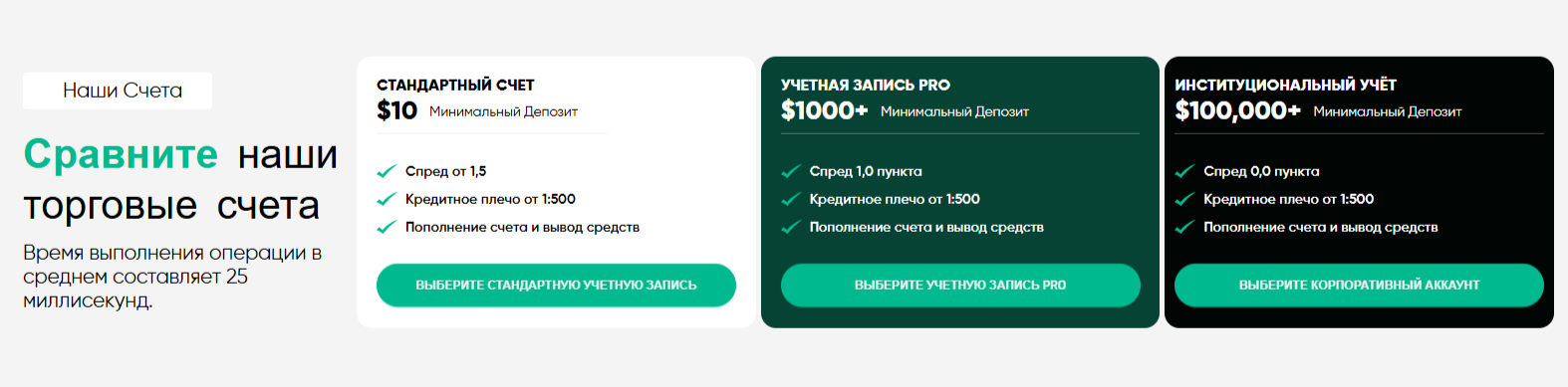 Lqh Markets отзывы Lqh Markets отзывы