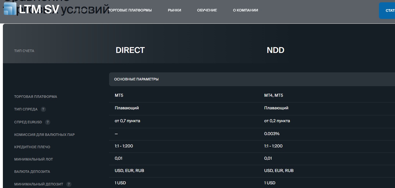 ltm sv broker ltm sv broker