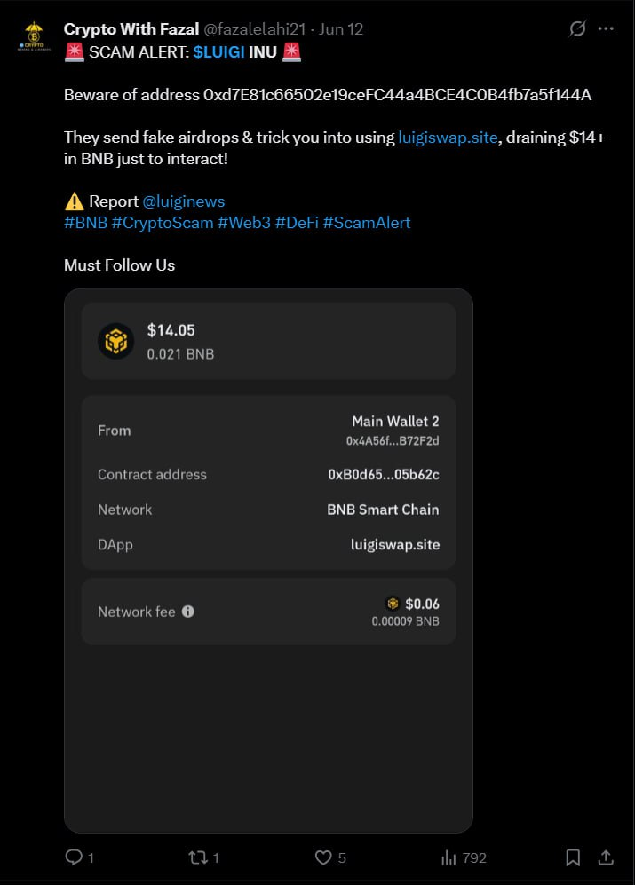 luigi inu монета когда листинг luigi inu монета когда листинг