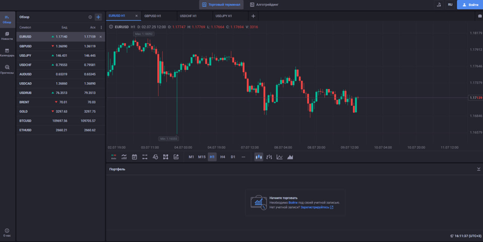 m workspace fxmcx ltd m workspace fxmcx ltd