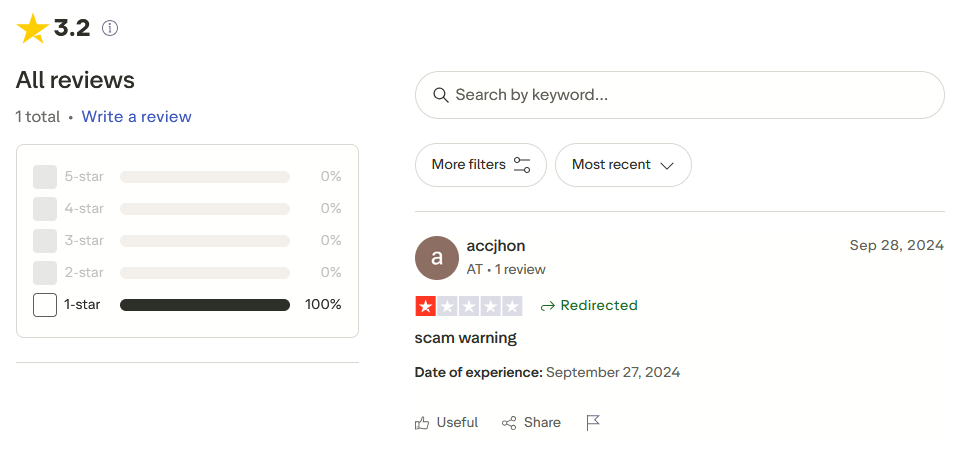 мани чендж мани чендж