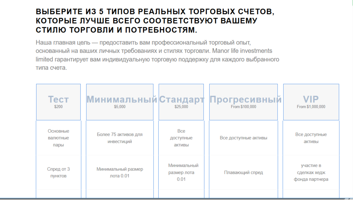 манор лайф отзывы манор лайф отзывы