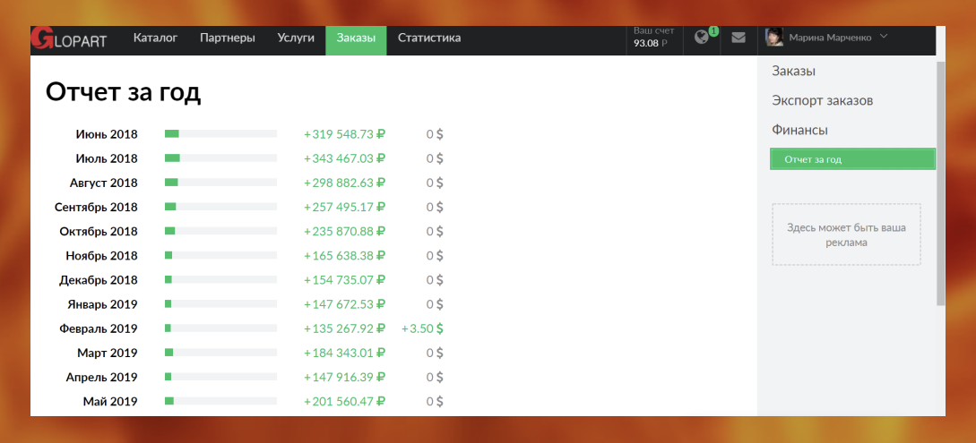 марина марченко мошенник марина марченко мошенник