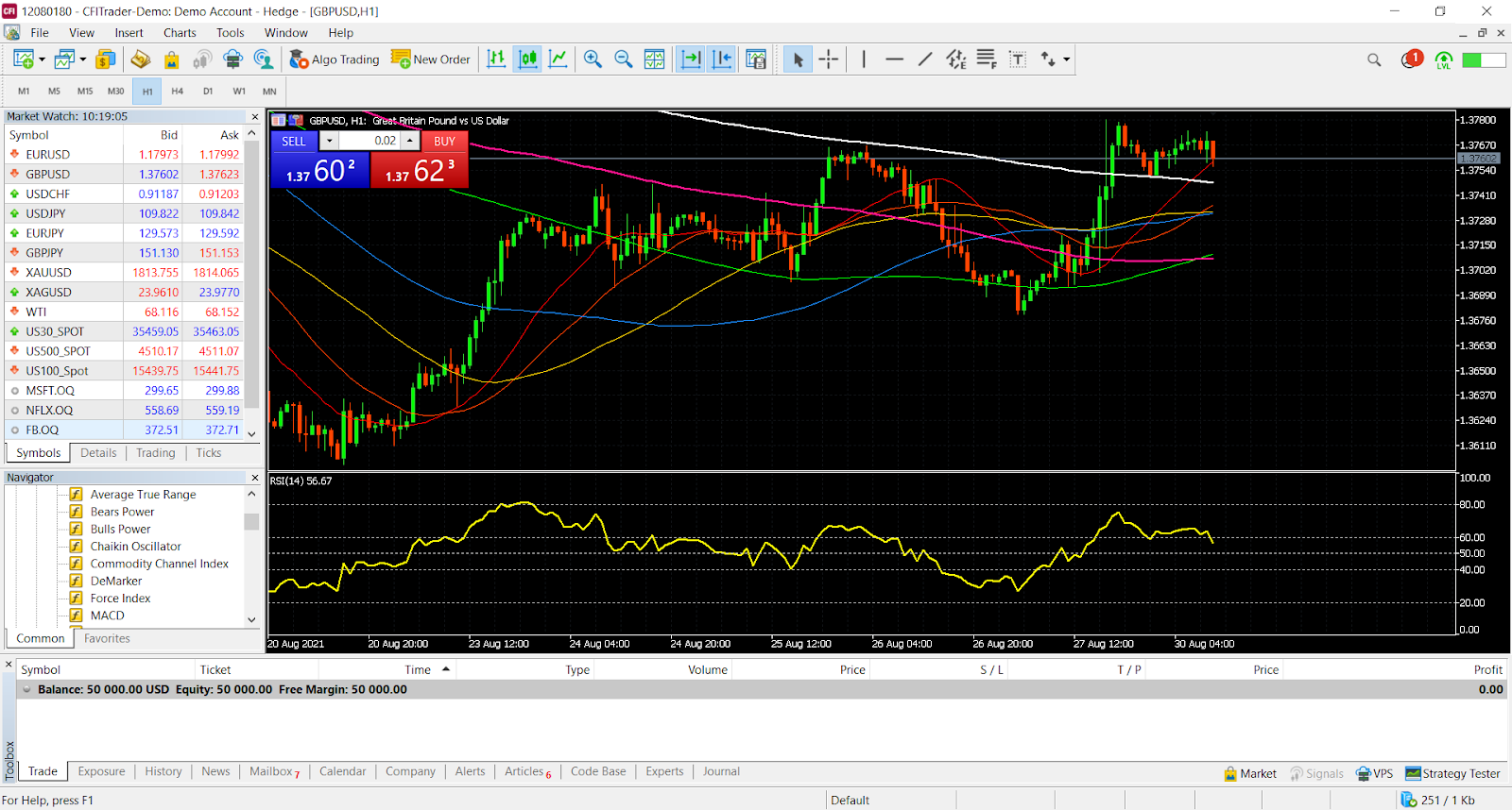 metaquotes брокер развод metaquotes брокер развод