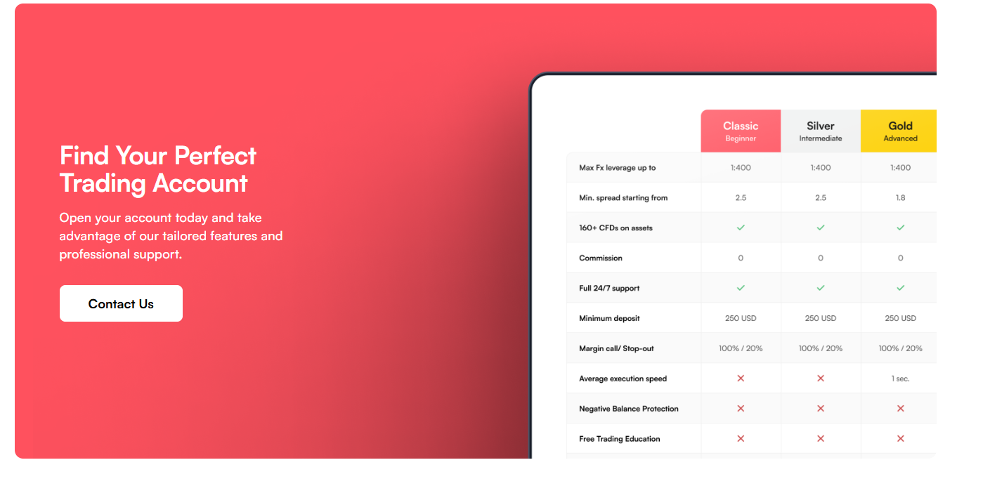 миррокс миррокс