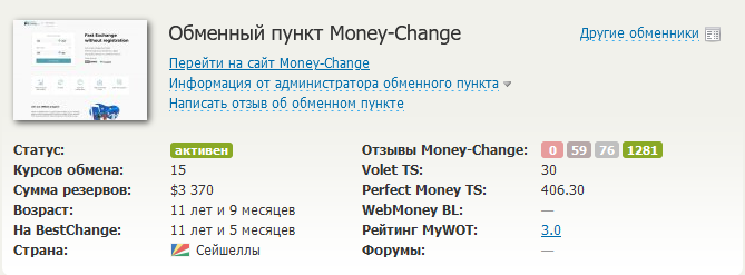 money change biz обменник money change biz обменник