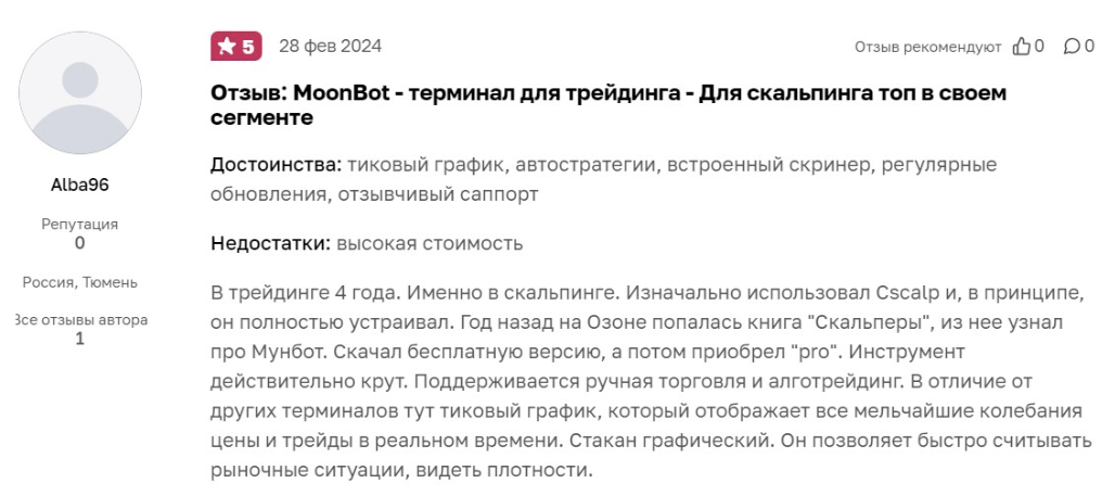 moonbot profit moonbot profit