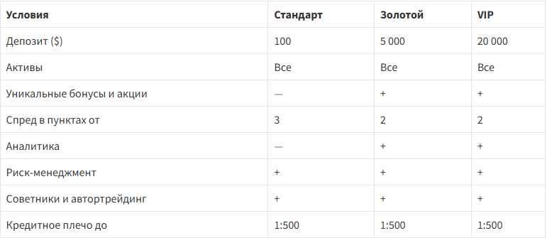 Mrt Markets Mrt Markets