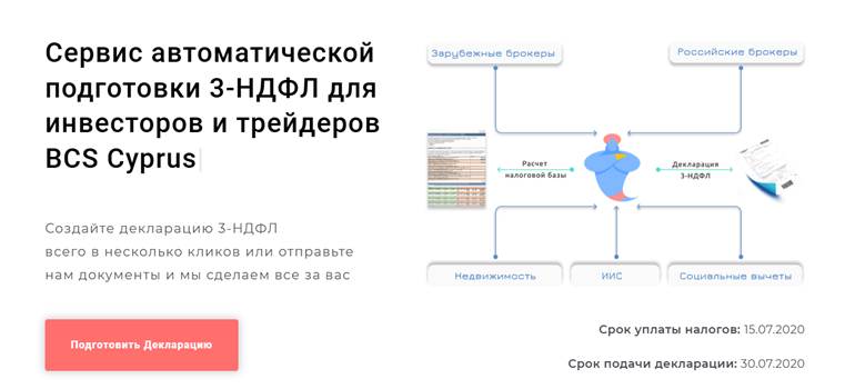 «Ндфл Гуру» «Ндфл Гуру»
