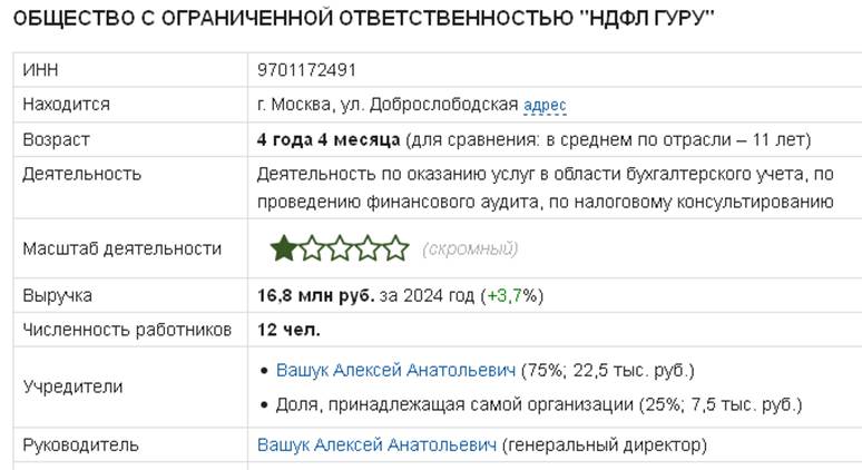 «Ндфл Гуру» отзывы «Ндфл Гуру» отзывы