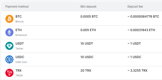 neuroex биржа neuroex биржа