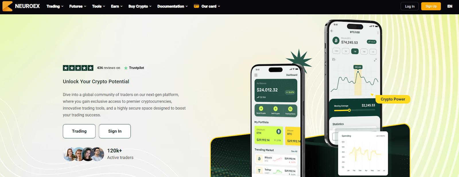 neuroex биржа neuroex биржа