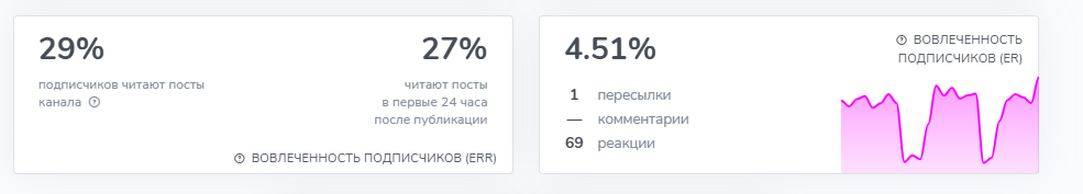 Николай Осипов Николай Осипов