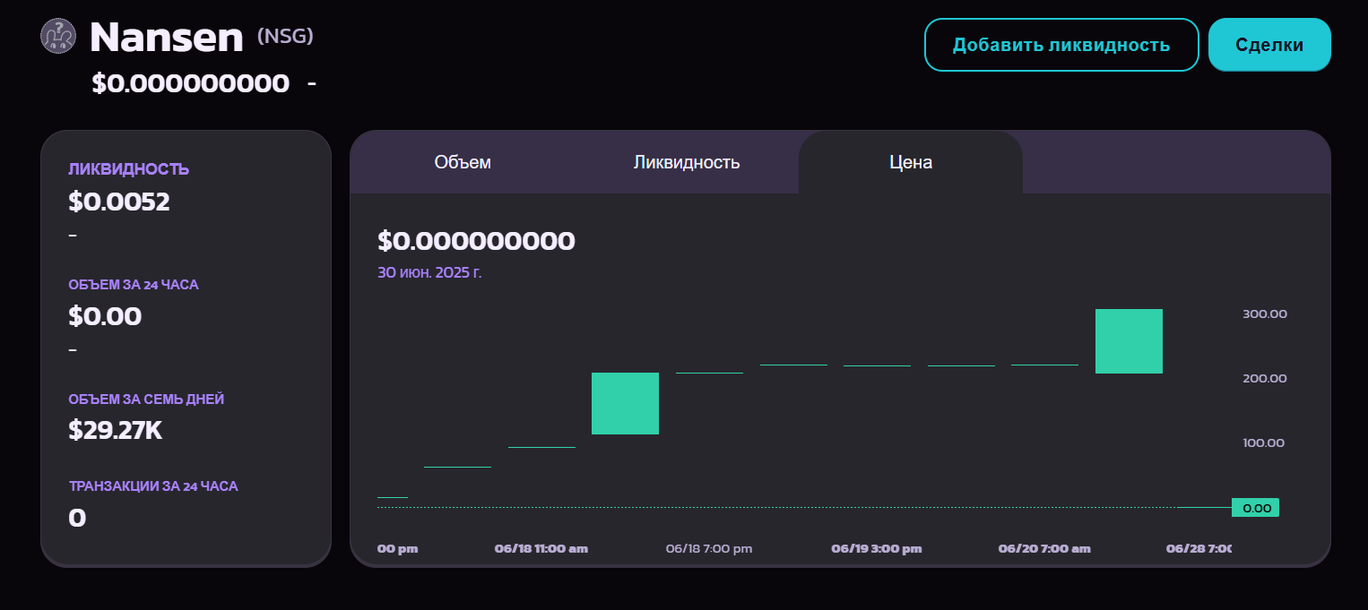 nsg токен nsg токен