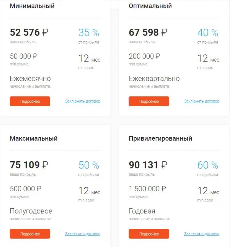 ооо ита инвестиции ооо ита инвестиции