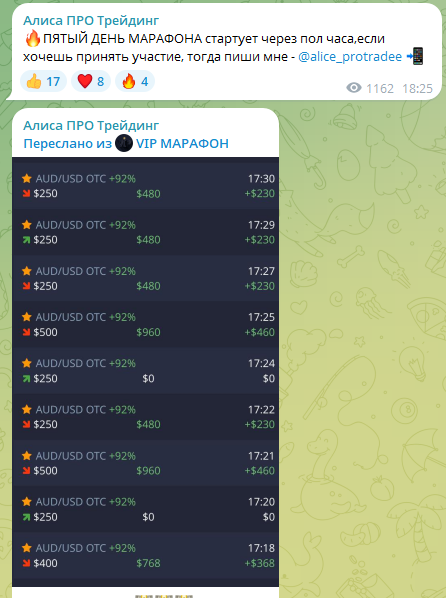 отзывы алиса про трейдинг отзывы алиса про трейдинг