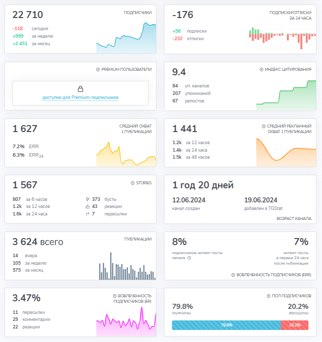 phoenix nft crypto phoenix nft crypto