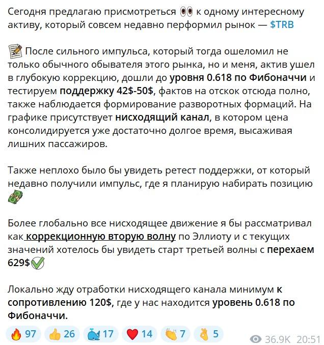 профитная профитная