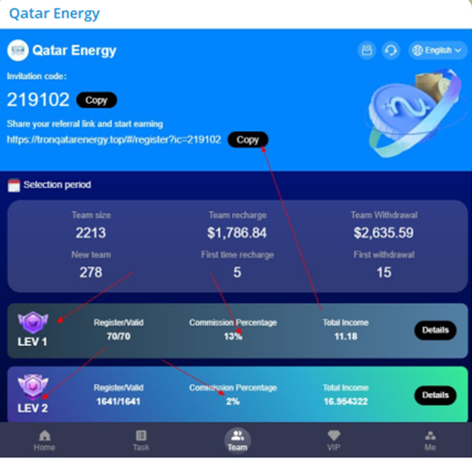 qatar energy qatar energy