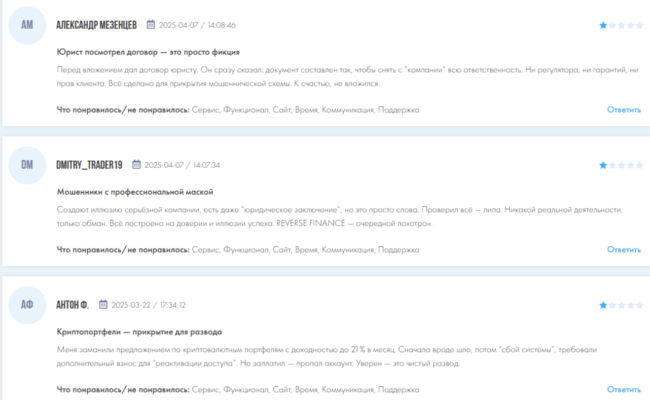 Reverse Finance отзывы Reverse Finance отзывы