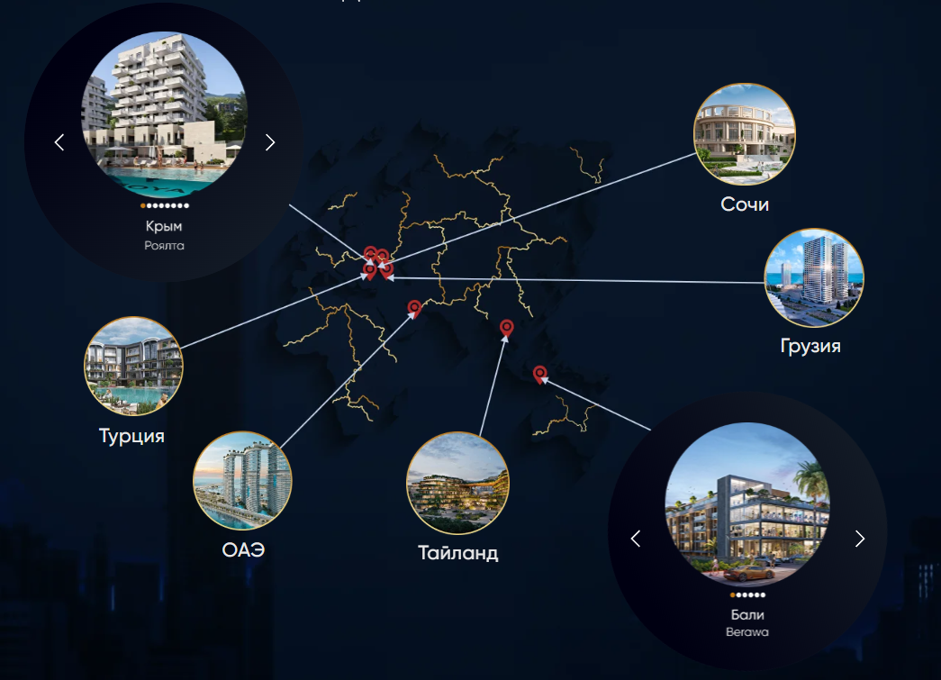 rich group агентство недвижимости rich group агентство недвижимости