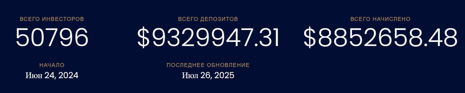 Ross Kit Way Ross Kit Way