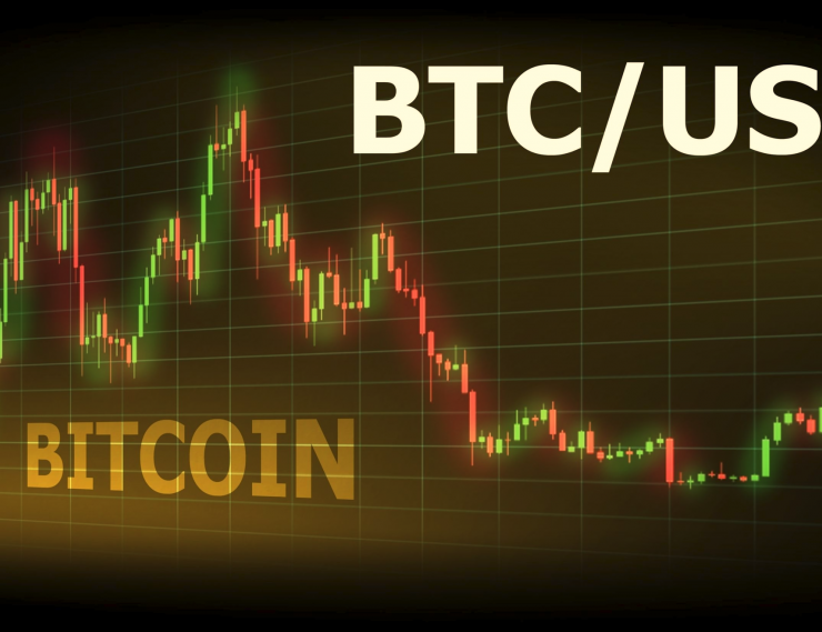 Прогноз BTCUSD на день 11.02.2026.