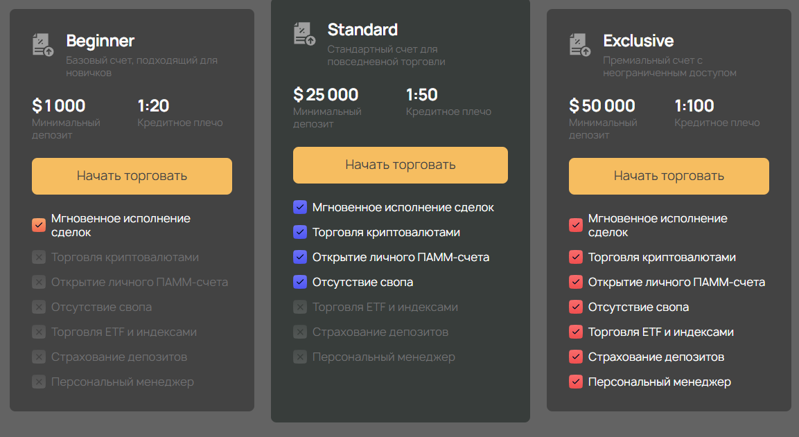 Solartecna отзывы Solartecna отзывы