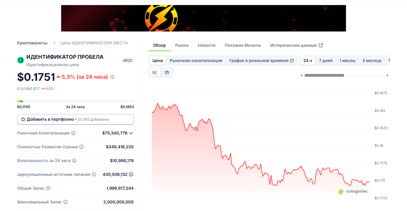 Спейс Айди Спейс Айди