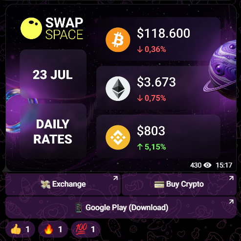 swap space swap space