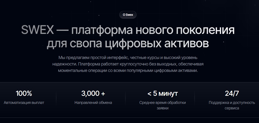 swex io swex io