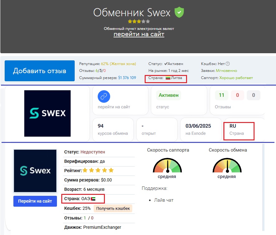 swex io обменник swex io обменник