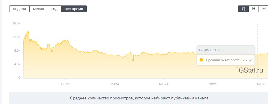 табачная лавка номер 1 интернет магазин табачная лавка номер 1 интернет магазин