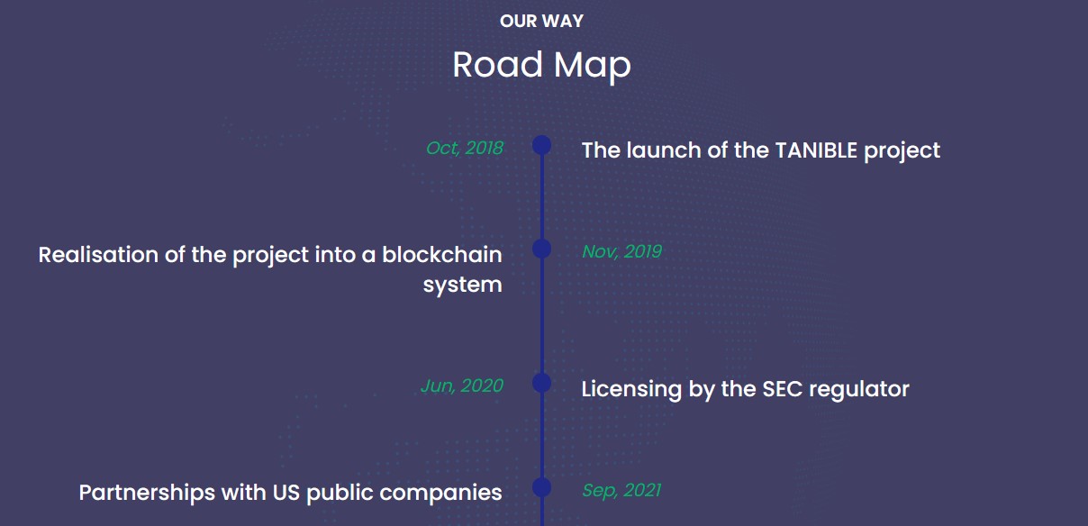 tanible отзывы tanible отзывы