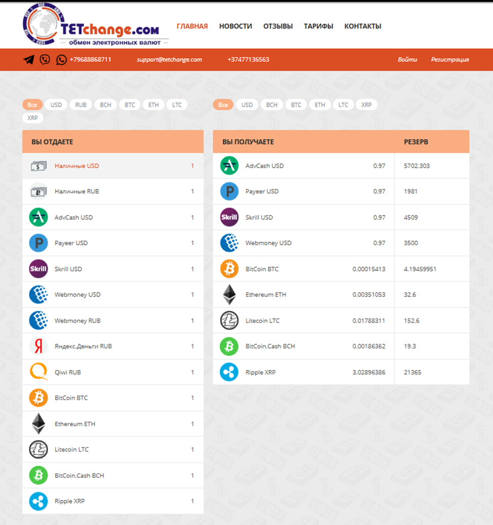 Tetchange Com Tetchange Com