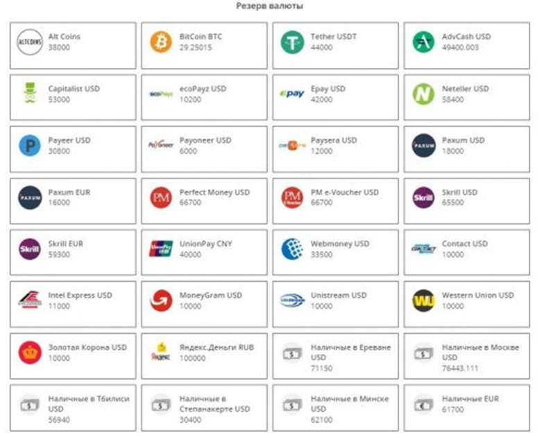 «Тетчендж» «Тетчендж»