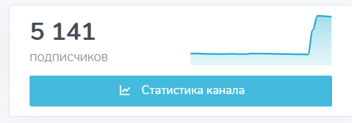 The Last Long The Last Long