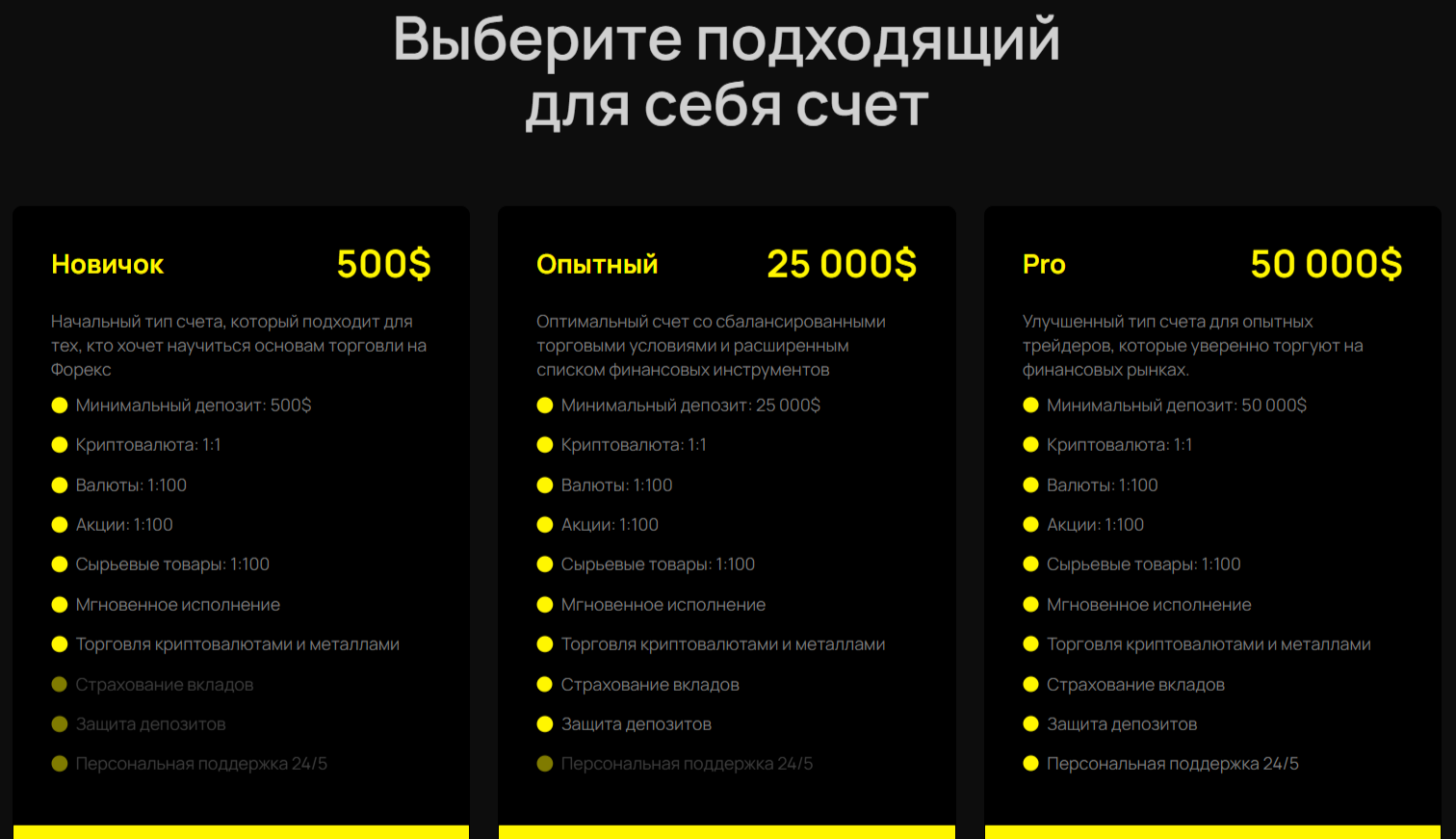 ThePurseYouWant отзывы ThePurseYouWant отзывы