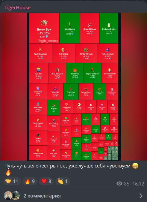 Tiger_chat Tiger_chat