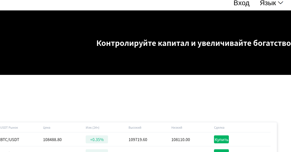 timelytrade top timelytrade top