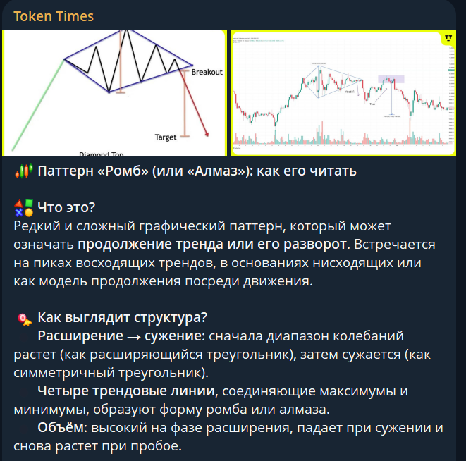Token Times Token Times