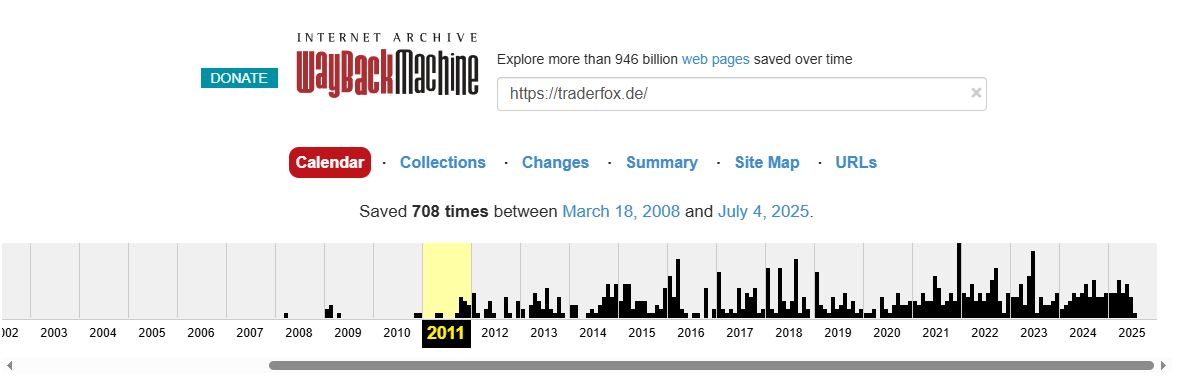 Trader Fox Trader Fox