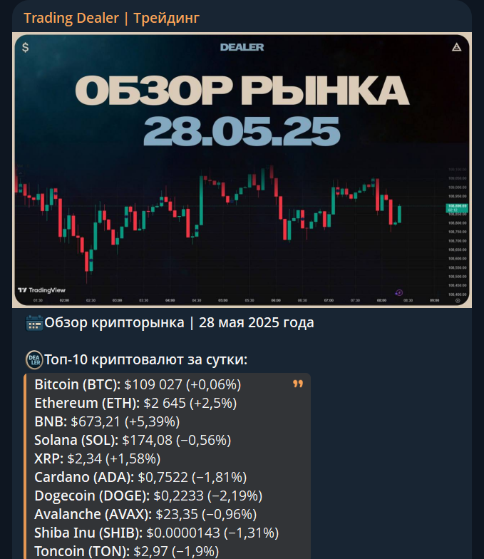 Trading Dealer Трейдинг Trading Dealer Трейдинг