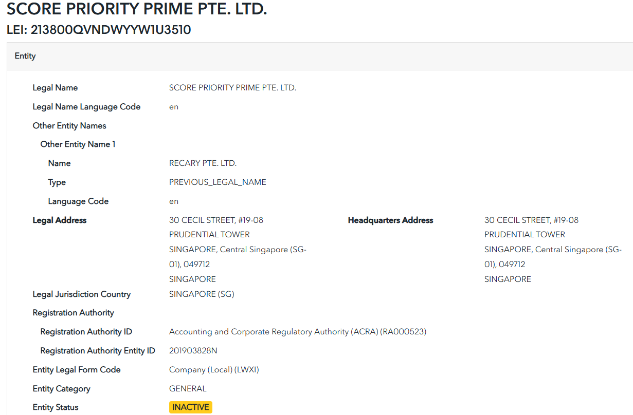 Try2BFunded Try2BFunded