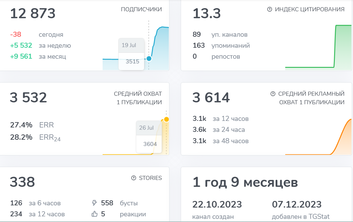 Царь Всея Крипты Царь Всея Крипты